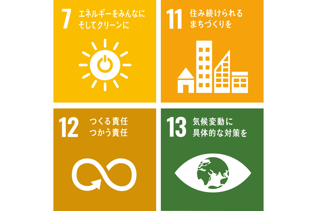 7.エネルギーをみんなにそしてクリーンに／11.住み続けられるまちづくりを／12つくる責任つかう責任／13.気候変動に具体的な対策を