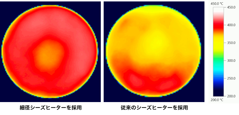 ホットプレートのサーモグラフィによる比較