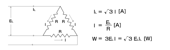公式：三相交流回路（Δ結線）