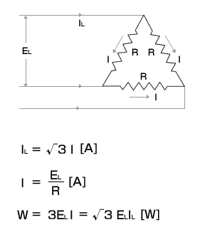 公式：三相交流回路（Δ結線）