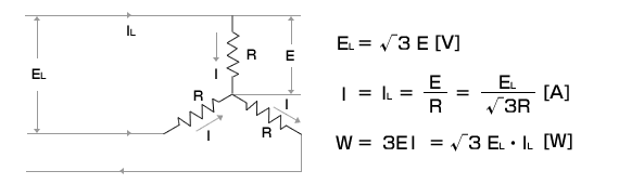 公式：三相交流回路（Y結線）