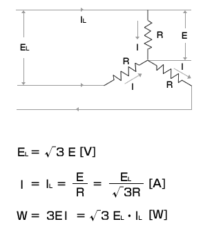 公式：三相交流回路（Y結線）