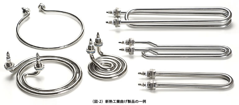 （図-2）新熱工業曲げ製品の一例